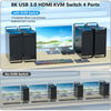 HDMI 8K60Hz KVM switch 4 to 1 Support UltraWide Monitor