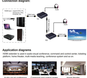 NÖRDIC HDMI Extender 120m 4K60Hz with audio