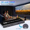 NÖRDIC HDMI Multi-Viewer 6 in 1 Out Seamless Switcher 1080P HDMI HUB Switcher for Multiple Inputs Splitter for Multiple Monitors