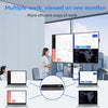 NÖRDIC HDMI Multi-Viewer 6 in 1 Out Seamless Switcher 1080P HDMI HUB Switcher for Multiple Inputs Splitter for Multiple Monitors