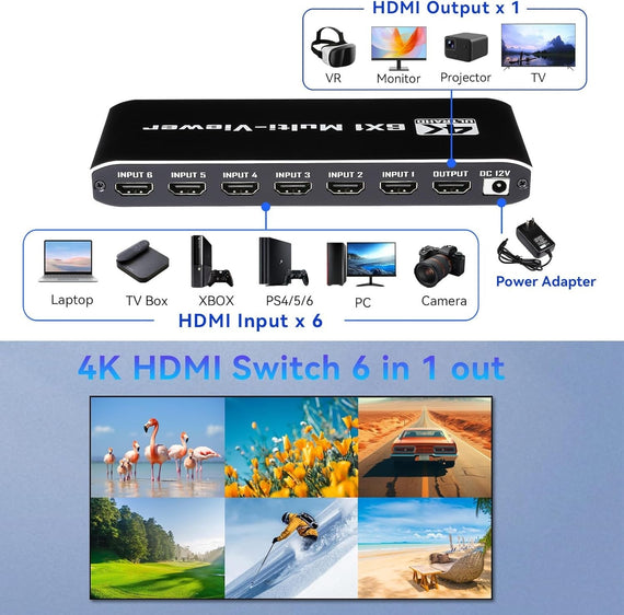 NÖRDIC HDMI Multi-Viewer 6 in 1 Out Seamless Switcher 1080P HDMI HUB Switcher for Multiple Inputs Splitter for Multiple Monitors