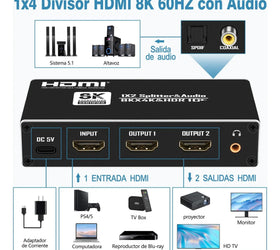 NÖRDIC HDMI 2.1 Splitter 8K60Hz 1 till 2 med inbyggd Extractor för SPDIF/Coaxial/Stereo