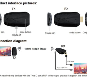 NÖRDIC HDMI Wireless extension 150m USB-C to HDMI