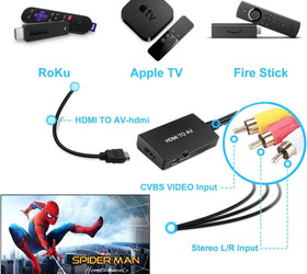 HDMI till RCA-omvandlare Video/Ljud