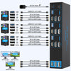 NÖRDIC KVM Switch 3 Computers to3 Monitors 4xUSB3.0 2xDP 1xHDMI 8K30Hz with wireless controller