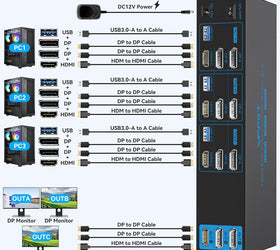 NÖRDIC KVM Switch 3 Computers to3 Monitors 4xUSB3.0 2xDP 1xHDMI 8K30Hz with wireless controller