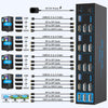 NÖRDIC KVM Switch 4 Computers to3 Monitors 4xUSB3.0 2xDP 1xHDMI 8K30Hz with wireless controller