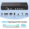 NÖRDIC KVM Switch 4 till 2 HDMI 4K60Hz USB3.0