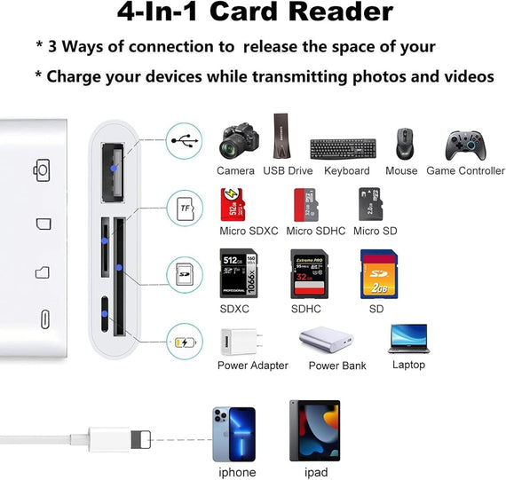 Lightning Card Reader 4 in 1 SD, Micro SD, USB-C, USB-A For Iphone and Ipad