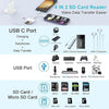 Lightning+usb-c Card Reader 4 in 1 SD, Micro SD, USB-C, USB-A For Iphone and Ipad and Android smartphones