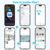 Lightning+usb-c Card Reader 4 in 1 SD, Micro SD, USB-C, USB-A For Iphone and Ipad and Android smartphones