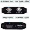 NÖRDIC SDI till HDMI-adapter 1080P