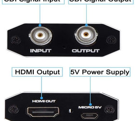 NÖRDIC SDI till HDMI-adapter 1080P