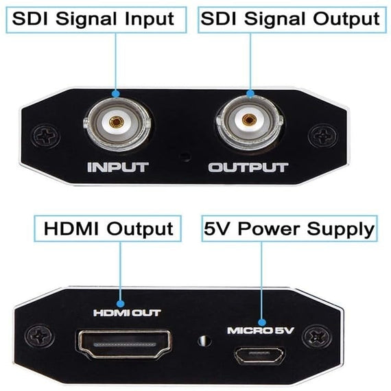NÖRDIC SDI till HDMI-adapter 1080P