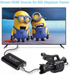 NÖRDIC SDI till HDMI-adapter 1080P