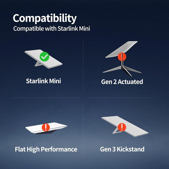 Starlink 2m Mini DC-strömkabel direkt till cigarettuttag 12V–24V laddare vattentät