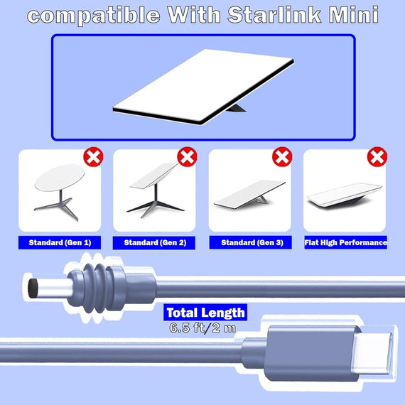 Starlink Mini-kabel 3 m USB-C till DC Vattentät 100W Ingång Utomhus Camping Resa Arbete