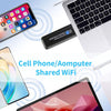 NÖRDIC WIFI6 Bluetooth 5.0 trådlös USB3.0 adapter Dual Band 2.4/5.8Ghz 1300Mbps