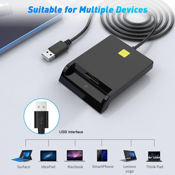 USB-A Smart- och SIM-kortläsare ISO7816 ID kort EMV Kredit kort
