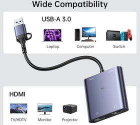 NÖRDIC USB-A och C till Dual HDMI 1080P60Hz