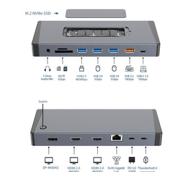 NÖRDIC USB-C 1 till 15 Dockningsstation Thunderbolt 4 Trippla skärmar, 2xHDMI, 1xDP, 1xUSB-C PD 100W, 1xUSB-C, 4xUSB-A,  med M.2 NVMe SSD-plats