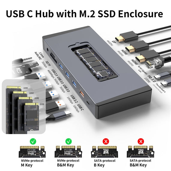 NÖRDIC USB-C 1 till 15 Dockningsstation Thunderbolt 4 Trippla skärmar, 2xHDMI, 1xDP, 1xUSB-C PD 100W, 1xUSB-C, 4xUSB-A,  med M.2 NVMe SSD-plats