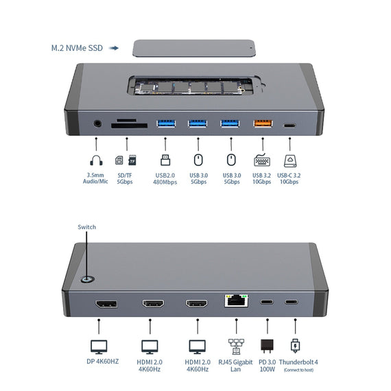 NÖRDIC USB-C 1 till 15 Dockningsstation Thunderbolt 4 Trippla skärmar, 2xHDMI, 1xDP, 1xUSB-C PD 100W, 1xUSB-C, 4xUSB-A,  med M.2 NVMe SSD-plats