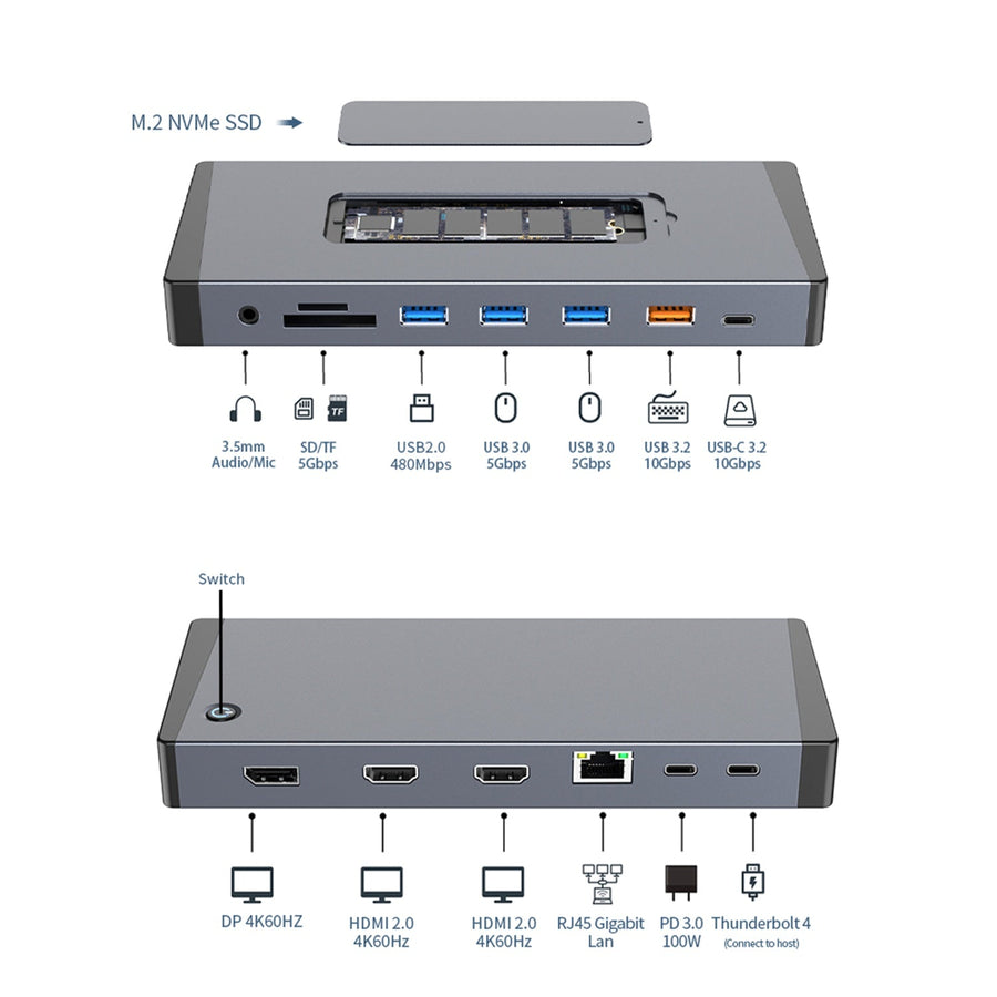 NÖRDIC USB-C 1 till 15 Dockningsstation Thunderbolt 4 Trippla skärmar, 2xHDMI, 1xDP, 1xUSB-C PD 100W, 1xUSB-C, 4xUSB-A,  med M.2 NVMe SSD-plats