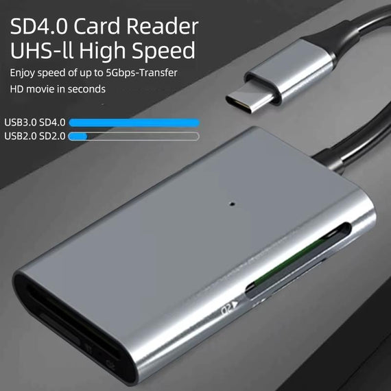 NÖRDIC USB-C 3.0 Kortläsare 4 Slot SD4.0, SD3.0, MicroSD4.0, MicroSD3.0 UHS-I/UHS-II