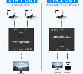 USB-C Bi-directional Switch Splitter 2 to1 and 1 to 2 8K/60Hz 4K/144Hz 100W 10G Data+Video transfer