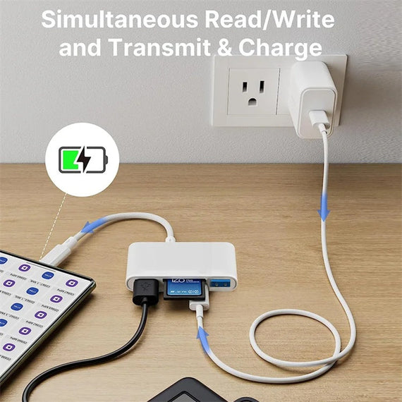 NÖRDIC USB-C Card Reader 2slot SD Micros SD 3xUSB-A