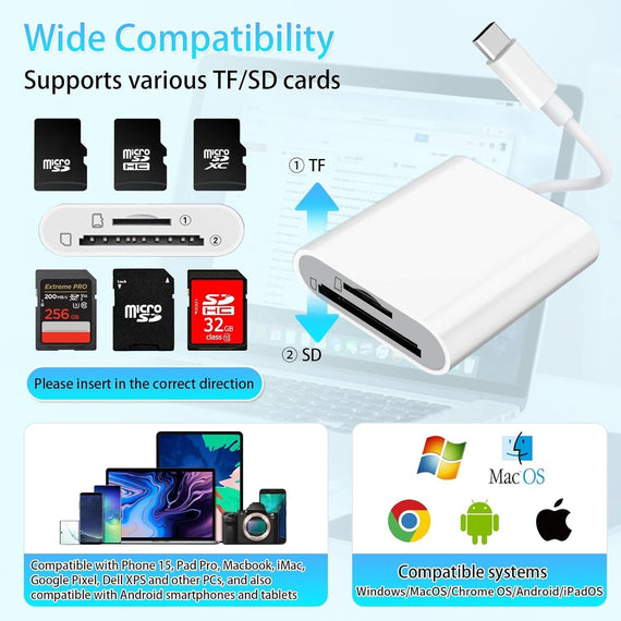 USB-C Card Reader SD MicroSD UHS-I
