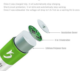 NÖRDIC USB-C Uppladdningsbara batterier 4-pack AA/LR06