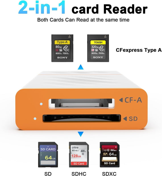 NÖRDIC USB-A, USB-C 3.0 Kortläsare 2 Slot CFexpress Type A, SD3.0 UHS-I