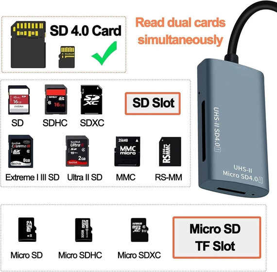 NÖRDIC USB-A, USB-C Kortläsare 2 Slot SD4.0, MicroSD4.0 UHS-II