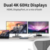 NÖRDIC USB-C DisplayLink Dockningsstation 1 till 17 Dubbla skärmar HDMI + DP, 1xUSB-C PD 100W, 1xUSB-C QC, 2xUSB-C, 1xUSB-A QC, 4xUSB-A, 1xGigaLan
