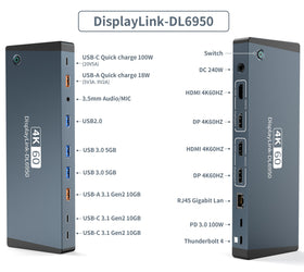 NÖRDIC USB-C DisplayLink Dockningsstation 1 till 17 Dubbla skärmar HDMI + DP, 1xUSB-C PD 100W, 1xUSB-C QC, 2xUSB-C, 1xUSB-A QC, 4xUSB-A, 1xGigaLan