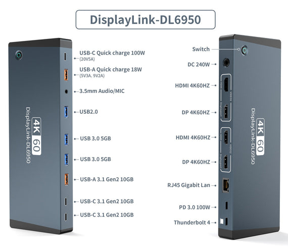 NÖRDIC USB-C DisplayLink Dockningsstation 1 till 17 Dubbla skärmar HDMI + DP, 1xUSB-C PD 100W, 1xUSB-C QC, 2xUSB-C, 1xUSB-A QC, 4xUSB-A, 1xGigaLan
