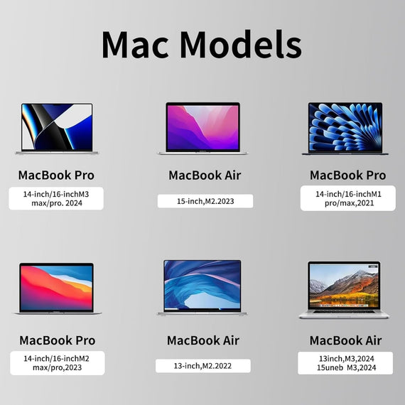NÖRDIC USB-C till Mag Safe 3 laddkabel 1.8m