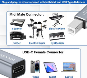 NÖRDIC USB-C till USB B adapter för skrivare och MIDI enheter Stödjer Data Synk
