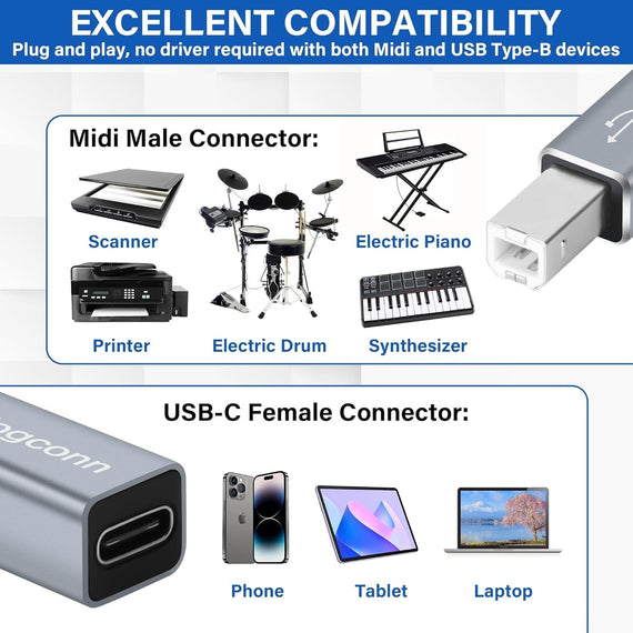 NÖRDIC USB-C till USB B adapter för skrivare och MIDI enheter Stödjer Data Synk