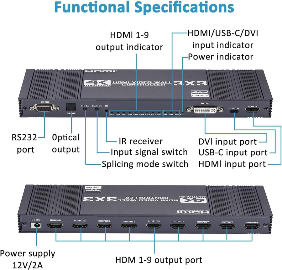 NÖRDIC Video Wall Controller 3x3, TV Wall Processor, 4K@30Hz HDMI Mult ...