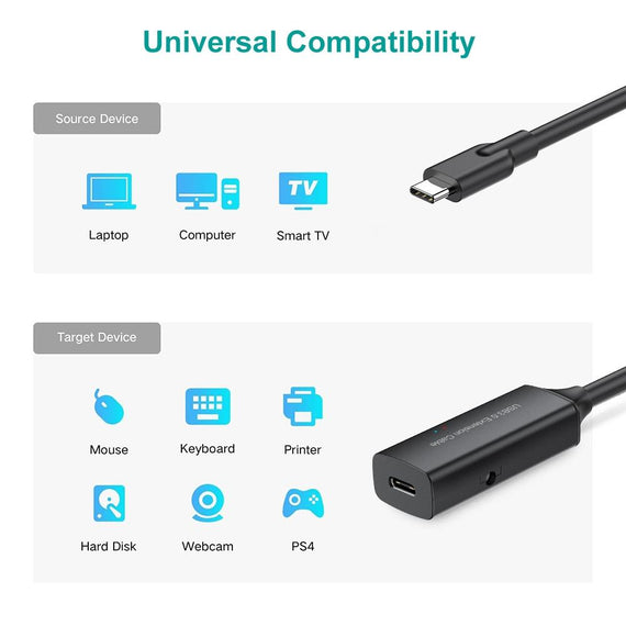 aktiv 5m USB-C 3.0 SuperSpeed 5Gbps förlängningskabel hane till hona