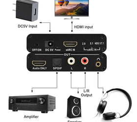 NÖRDIC eARC/ARC HDMI Ljud-Extractor, 24 bit 192 kHz volymkontroll, HDMI, RCA, optisk och 3,5 mm ljudutgång, för HDTV, högtalare och förstärkare