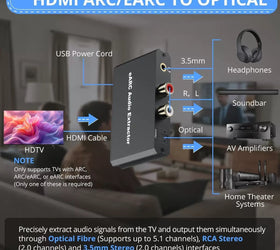 NÖRDIC HDMI eARC/ARC till Optisk och RCA Ljudextractor, stöd för 5.1/2.0-kanalsljud CEC
