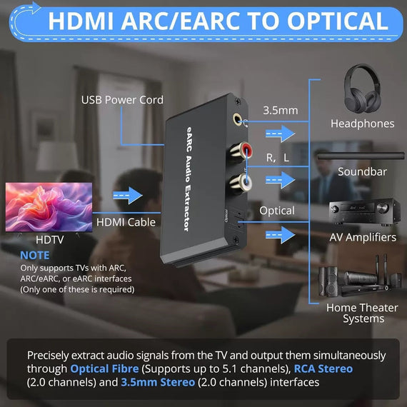 NÖRDIC HDMI eARC/ARC till Optisk och RCA Ljudextractor, stöd för 5.1/2.0-kanalsljud CEC