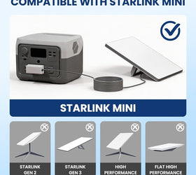 Starlink 10m Mini DC-strömkabel