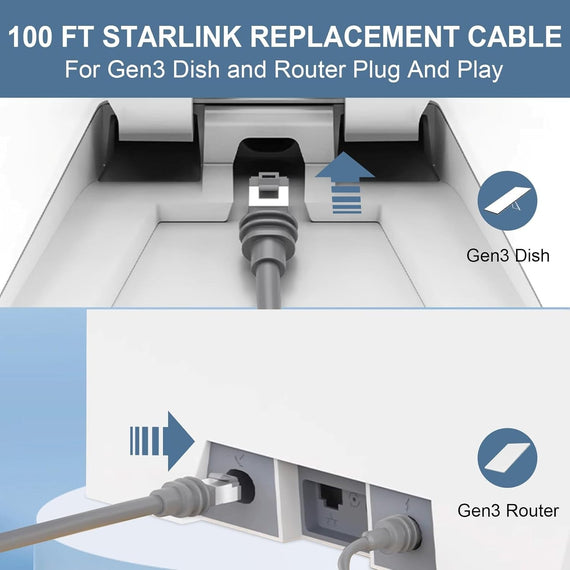 Starlink 30m Gen 3 Kabel Cat6 RJ45 Koppar IP67 Vattentät Satellit High Speed Standard V3-kabel