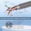 Starlink 5m Gen 3 Cat6 RJ45 kopparkabel IP67 vattentät höghastighetskabel för satellit Standard V3