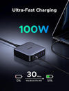 UGREEN 200W USB C Charger, Nexode 6-Port GaN Desktop Charger, USB C Charging Station